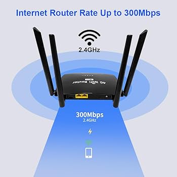 ルーター・ネットワーク機器 Mobile Router SIM Free 8 units AX10800 Tri-Band Wi-Fi 6E XGS-PON ONT — ZXHN F8648Q | ZTE